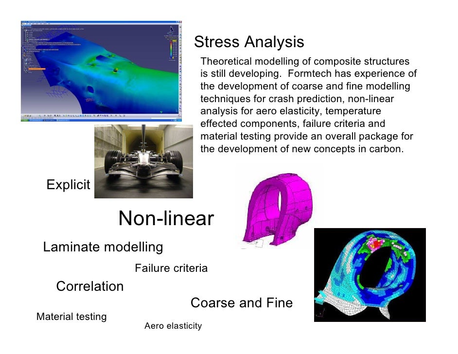 formtech composites lightweight concepts short introduction aero form tech
