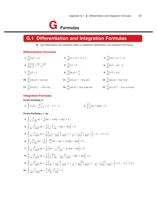 Appendix G.1 ■ Differentiation and Integration Formulas G1
■ Use differentiation and integration tables to supplement differentiation and integration techniques.
Differentiation Formulas
1. 2. 3.
4. 5. 6.
7. 8. 9.
10. 11. 12.
13. 14. 15.
Integration Formulas
Forms Involving
1. 2.
Forms Involving
3.
4.
5.
6.
7.
8.
9.
10. ͵ 1
u͑a ϩ bu͒
du ϭ
1
a
ln
Խ u
a ϩ buԽϩ C
n 1, 2, 3Ϫ
a2
͑n Ϫ 1͒͑a ϩ bu͒nϪ1΅ ϩ C,͵ u2
͑a ϩ bu͒n
du ϭ
1
b3 ΄
Ϫ1
͑n Ϫ 3͒͑a ϩ bu͒nϪ3
ϩ
2a
͑n Ϫ 2͒͑a ϩ bu͒nϪ2
͵ u2
͑a ϩ bu͒3
du ϭ
1
b3 ΄
2a
a ϩ bu
Ϫ
a2
2͑a ϩ bu͒2
ϩ lnԽa ϩ buԽ΅ ϩ C
͵ u2
͑a ϩ bu͒2
du ϭ
1
b3 ΂bu Ϫ
a2
a ϩ bu
Ϫ 2a lnԽa ϩ buԽ΃ ϩ C
͵ u2
a ϩ bu
du ϭ
1
b3 ΄Ϫ
bu
2
͑2a Ϫ bu͒ ϩ a2
lnԽa ϩ buԽ΅ ϩ C
n 1, 2͵ u
͑a ϩ bu͒n
du ϭ
1
b2 ΄
Ϫ1
͑n Ϫ 2͒͑a ϩ bu͒nϪ2
ϩ
a
͑n Ϫ 1͒͑a ϩ bu͒nϪ1΅ ϩ C,
͵ u
͑a ϩ bu͒2
du ϭ
1
b2 ΂ a
a ϩ bu
ϩ lnԽa ϩ buԽ΃ ϩ C
͵ u
a ϩ bu
du ϭ
1
b2
͑bu Ϫ a lnԽa ϩ buԽ͒ ϩ C
a ؉ bu
͵1
u
du ϭ lnԽuԽ ϩ Cn Ϫ1͵un
du ϭ
unϩ1
n ϩ 1
ϩ C,
un
d
dx
͓csc u͔ ϭ Ϫ͑csc u cot u͒uЈ
d
dx
͓sec u͔ ϭ ͑sec u tan u͒uЈ
d
dx
͓cot u͔ ϭ Ϫ͑csc2
u͒uЈ
d
dx
͓tan u͔ ϭ ͑sec2 u͒uЈ
d
dx
͓cos u͔ ϭ Ϫ͑sin u͒uЈ
d
dx
͓sin u͔ ϭ ͑cos u͒uЈ
d
dx
͓eu͔ ϭ euuЈ
d
dx
͓ln u͔ ϭ
uЈ
u
d
dx
͓x͔ ϭ 1
d
dx
͓un͔ ϭ nunϪ1uЈ
d
dx
͓c͔ ϭ 0
d
dx΄
u
v΅ ϭ
vuЈ Ϫ uvЈ
v2
d
dx
͓uv͔ ϭ uvЈ ϩ vuЈ
d
dx
͓u ± v͔ ϭ uЈ ± vЈ
d
dx
͓cu͔ ϭ cuЈ
G Formulas
G.1 Differentiation and Integration Formulas
9781133105060_APP_G.qxp 12/27/11 1:47 PM Page G1
 