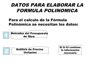 DATOS PARA ELABORAR LA
FORMULA POLINOMICA
Metrados del Presupuesto
de Obra
Análisis de Precios
Unitarios
Para el calculo de la Fórmula
Polinómica se necesitan los datos:
1
2
El S-10 contiene
la información
necesaria
 