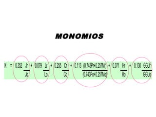 MONOMIOSMONOMIOS
K = 0.352 Jr + 0.079 Lr + 0.255 Cr + 0.113 (0.743Pr+0.257Mr) + 0.071 Hr + 0.130 GGUr
Jo Lo Co (0.743Po+0.257Mo) Ho GGUo
 