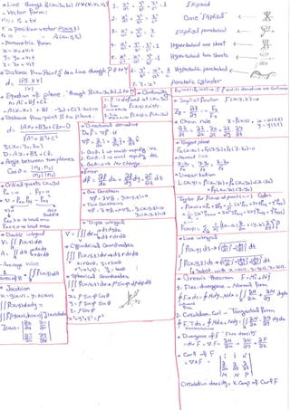 Formula sheet