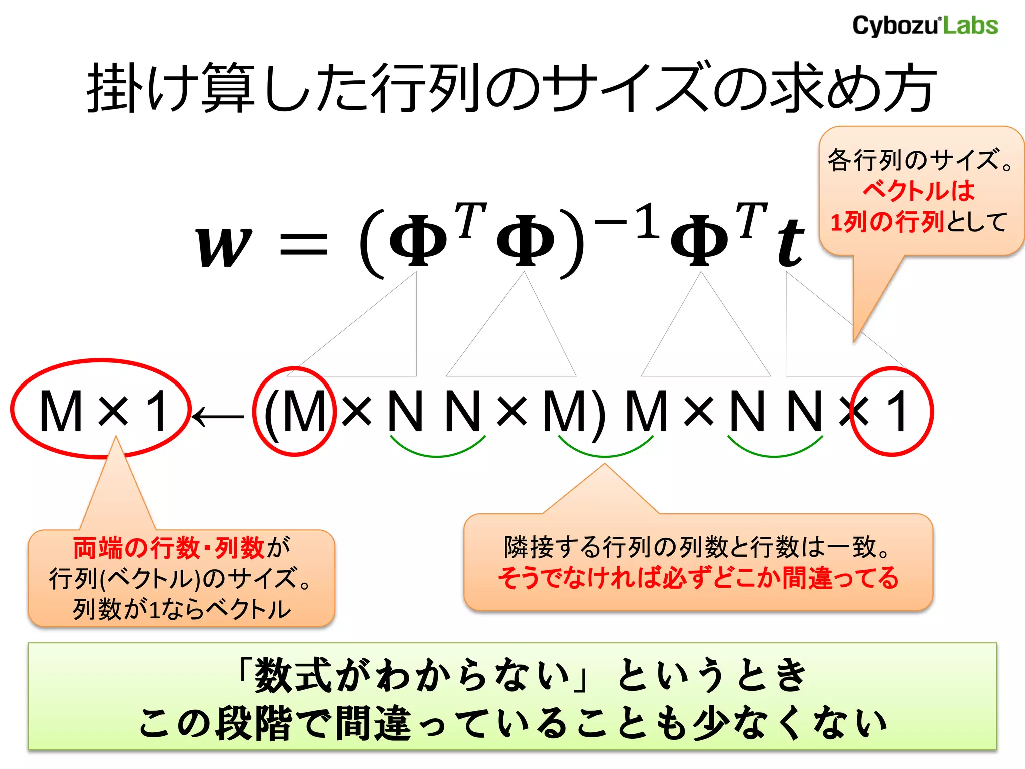 掛け算した行列のサイズの求め方 各行列のサイズ。 ベクトルは −1 = 1列の行列として M×1 ← (M×N N×M) M×N N×1 両端の行数・列数が 隣接する行列の列数と行数は一致。 行列(ベクトル)のサイズ。 そうでなければ必ずどこか間違ってる 列数が1ならベクトル 「数式がわからない」というとき この段階で間違っていることも少なくない 