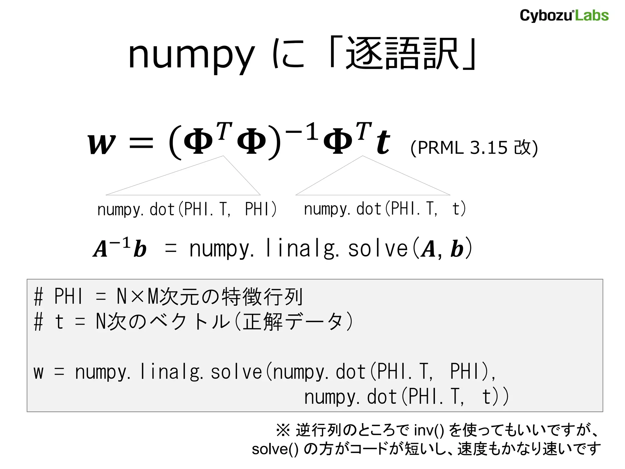 numpy に「逐語訳」 = −1 (PRML 3.15 改) numpy.dot(PHI.T, PHI) numpy.dot(PHI.T, t) −1 = numpy.linalg.solve(, ) # PHI = N×M次元の特徴行列 # t = N次のベクトル(正解データ) w = numpy.linalg.solve(numpy.dot(PHI.T, PHI), numpy.dot(PHI.T, t)) ※ 逆行列のところで inv() を使ってもいいですが、 solve() の方がコードが短いし、速度もかなり速いです 
