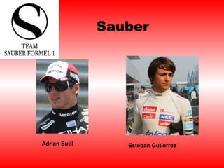 Sauber 
Adrian Sutil Esteban Gutierrez 
 