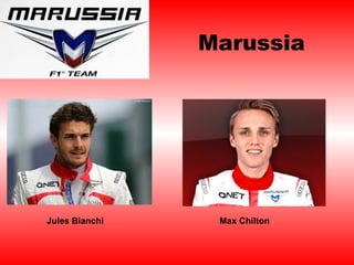 Marussia 
Jules Bianchi Max Chilton 
 