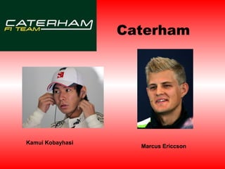 Caterham 
Kamui Kobayhasi Marcus Ericcson 
