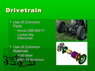 DDrriivveettrraaiinn 
 UUssee ooff CCoommmmoonn 
PPaarrttss 
 HHoonnddaa CCBBRR 660000 FF11 
 LLiimmiitteedd SSlliipp 
DDiiffffeerreennttiiaall 
 UUssee ooff CCoommmmoonn 
MMaatteerriiaallss 
 44114400 SStteeeell 
 66006611--TT66 AAlluummiinnuumm 
 