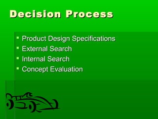DDeecciissiioonn PPrroocceessss 
 PPrroodduucctt DDeessiiggnn SSppeecciiffiiccaattiioonnss 
 EExxtteerrnnaall SSeeaarrcchh 
 IInntteerrnnaall SSeeaarrcchh 
 CCoonncceepptt EEvvaalluuaattiioonn 
 