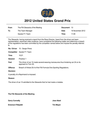 2012 United States Grand Prix
From          The FIA Stewards of the Meeting                           Document 13
To            The Team Manager                                          Date         16 November 2012
              Sauber F1 Team                                            Time         11:49


The Stewards, having received a report from the Race Director, heard from the driver and team
representative, examined video evidence, have considered the following matter and determine a breach 
of the regulations has been committed by the competitor named below and impose the penalty referred
to.
No / Driver    15 - Sergio Perez

Competitor Sauber F1 Team

Time           10:21

Session        Practice 1

Fact           The driver of car 15 made several weaving manoeuvres thus hindering car 24 on its
               approach to Turn 20.
Offence        Breach of Article 20.4 of the FIA Formula One Sporting Regulations.

Decision        
A penalty of a Reprimand is imposed.
 
Reason
 
The driver of car 15 admitted to the Stewards that he had made a mistake.
 
 



The FIA Stewards of the Meeting


Garry Connelly                                              Jose Abed

Emerson Fittipaldi                                          Tim Mayer
 