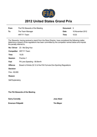 2012 United States Grand Prix
From          The FIA Stewards of the Meeting                          Document 9
To            The Team Manager                                         Date          16 November 2012
              HRT F1 Team                                              Time          10:33


The Stewards, having received a report from the Race Director, have considered the following matter,
determine a breach of the regulations has been committed by the competitor named below and impose
the penalty referred to.
No / Driver    23 - Ma Qing Hua

Competitor HRT F1 Team

Time           10:25

Session        Practice 1

Fact           Pit Lane Speeding - 69.9km/h
Offence        Breach of Article 30.12 of the FIA Formula One Sporting Regulations

Decision        
Fine - €2,000
 
Reason
 
Self Explanatory
 
 



The FIA Stewards of the Meeting


Garry Connelly                                             Jose Abed

Emerson Fittipaldi                                         Tim Mayer
 