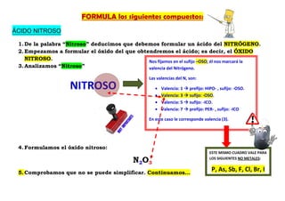 FORMULA los siguientes compuestos:
ÁCIDO NITROSO

 1. De la palabra “Nitroso” deducimos que debemos formular un ácido del NITRÓGENO.
 2. Empezamos a formular el óxido del que obtendremos el ácido; es decir, el ÓXIDO
    NITROSO.                                  Nos fijamos en el sufijo –OSO; él nos marcará la
 3. Analizamos “Nitroso”                      valencia del Nitrógeno.

                                                   Las valencias del N, son:

                    NITROSO                           •   Valencia: 1   prefijo: HIPO- , sufijo: -OSO.
                                                      •   Valencia: 3   sufijo: -OSO.
                                                      •   Valencia: 5   sufijo: -ICO.
                                                      •   Valencia: 7   prefijo: PER- , sufijo: -ICO

                                                   En este caso le corresponde valencia (3).




 4. Formulamos el óxido nitroso:
                                                                                  ESTE MISMO CUADRO VALE PARA

                                             N2O3                                 LOS SIGUIENTES NO METALES:


 5. Comprobamos que no se puede simplificar. Continuamos…
                                                                                    P, As, Sb, F, Cl, Br, I
 