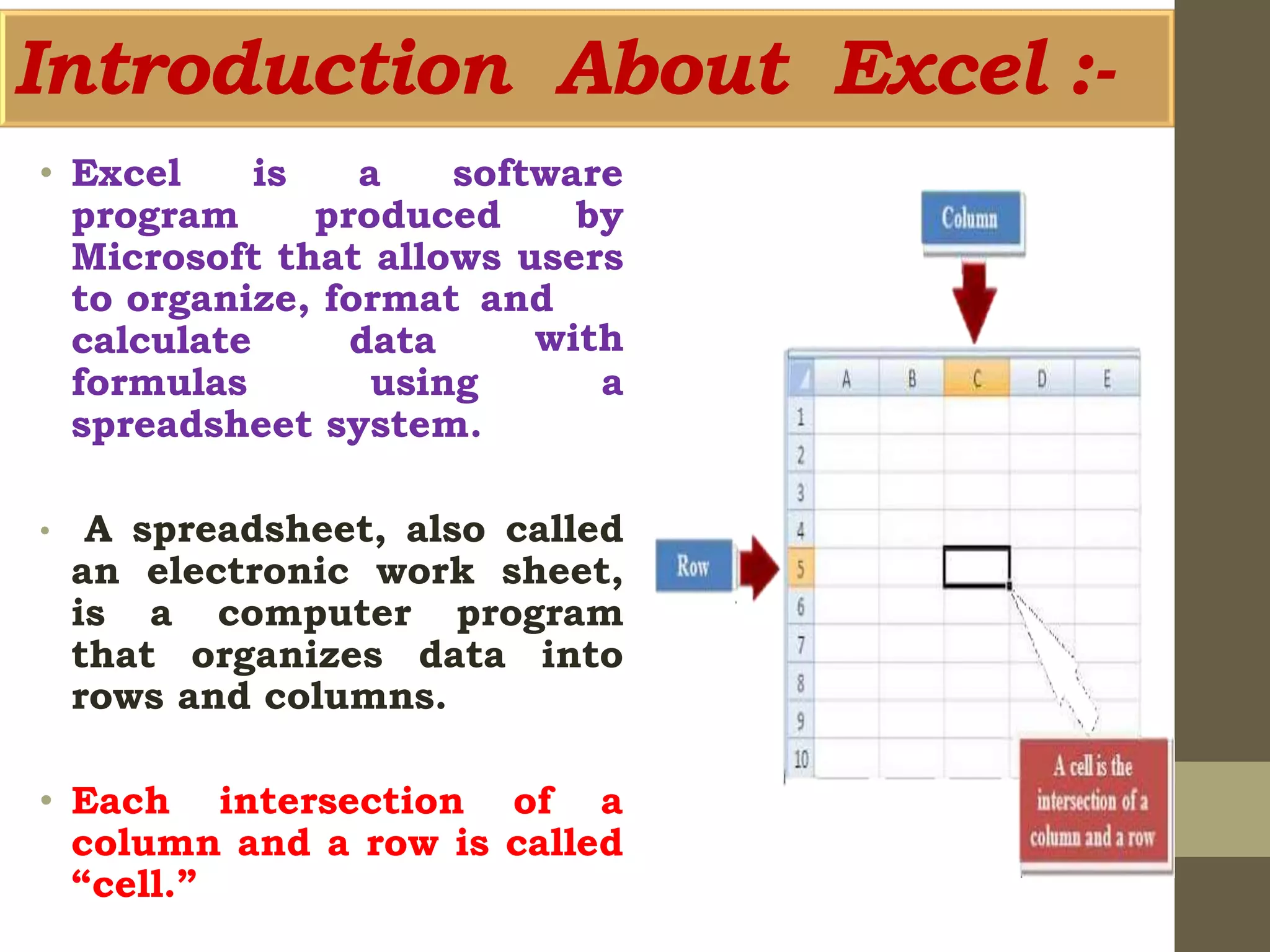 Formulas and functions | PPTX