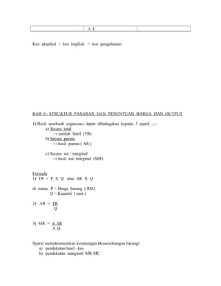 Δ L 
Kos eksplisit + kos implisit = kos pengeluaran 
BAB 6 : STRUKTUR PASARAN DAN PENENTUAN HARGA DAN OUTPUT 
1) Hasil sesebuah organisasi dapat dibahagikan kepada 3 aspek , :- 
a) Secara total 
→ jumlah hasil (TR) 
b) Secara purata 
→ hasil purata ( AR ) 
c) Secara sut / marginal 
→ hasil sut/ marginal (MR) 
Formula 
1) TR = P X Q atau AR X Q 
di mana, P = Harga barang ( RM) 
Q = Kuantiti ( unit ) 
2) AR = TR 
Q 
3) MR = Δ TR 
Δ Q 
Syarat memaksimumkan keuntungan (Keseimbangan barang) 
a) pendekatan hasil –kos 
b) pendekatan marginal/ MR-MC 
 