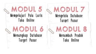 Formula bisnis online