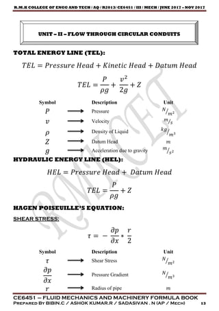 FLUID MECHANICS AND MACHINERY FORMULA BOOK | PDF