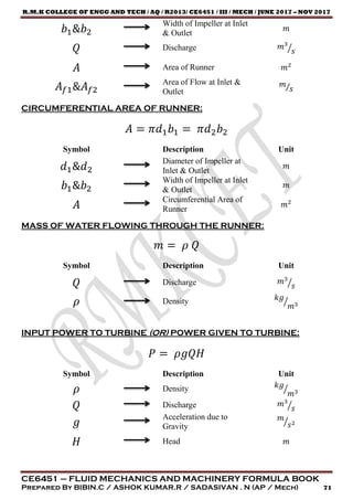 FLUID MECHANICS AND MACHINERY FORMULA BOOK | PDF