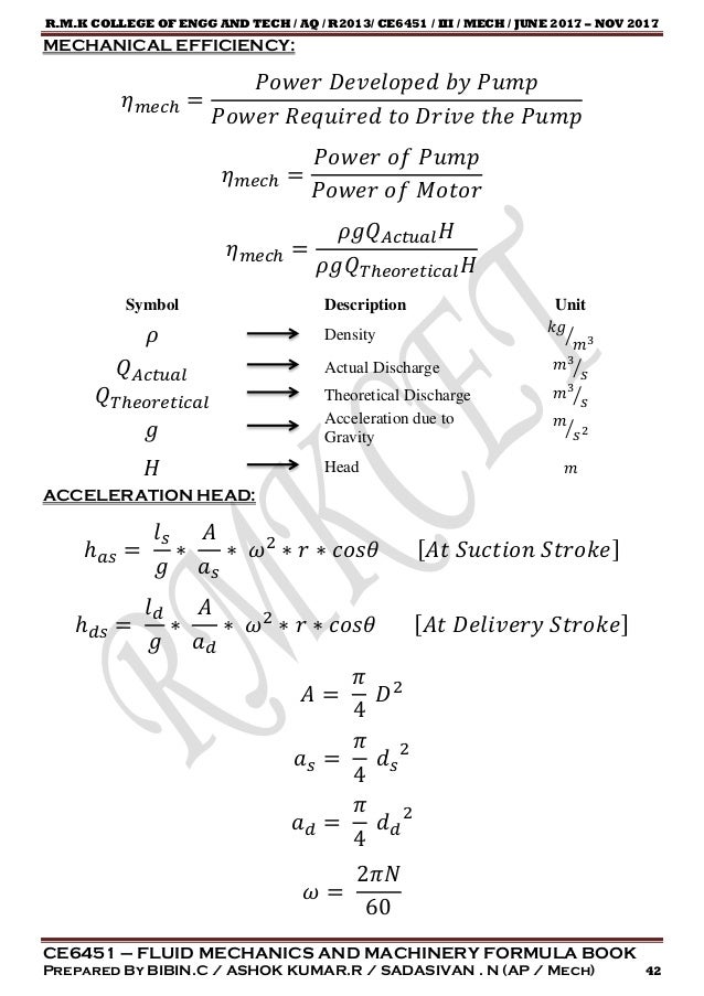 FLUID MECHANICS AND MACHINERY FORMULA BOOK