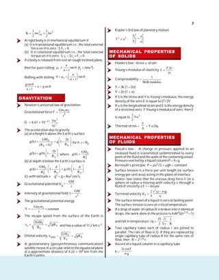 3
2 2
cm
1 1
K mv I
2 2
A rigid body is in mechanical equilibrium if
(a) It is translational equilibrium i.e., the total external
force on it is zero : Fi = 0.
(b) It is rotational equilibrium i.e., the total external
torque on it is zero : i = ri × Fi = 0.
If a body is released from rest on rough inclined plane,
then for pure rolling r
n
tan
n 1
(Ic = nmr2)
Rolling with sliding s
n
0 tan
n 1
;
gsin
a gsin
n 1
GRAVITATION
Newton’s universal law of gravitation
Gravitational force F 1 2
2
Gm m
=
r
G = 6.67 × 10 –11
2
2
Nm
kg
The acceleration due to gravity.
(a) at a height h above the Earth’s surface
E
2
E
E
GM 2h
g(h) g 1
R
(R h)
for h << RE
E
2h
g(h) g(0) 1
R where E
2
E
GM
g(0)
R
(b) at depth d below the Earth’s surface is
E
2
E E
E
GM d d
g(d) 1 g (0) 1
R R
R
(c) with latitude g1 = g – R 2 cos2
Gravitational potential Vg
GM
= –
r
Intensity of gravitational field 2
GM
I =
r
The gravitational potential energy
1 2
Gm m
V constant
r
The escape speed from the surface of the Earth is
E
e E
E
2GM
v 2gR
R and has a value of 11.2 km s–1.
Orbital velocity, vorbi
E
E
GM
=
R
E
gR
A geostationary (geosynchronous communication)
satellite moves in a circular orbit in the equatorial plane
at a approximate distance of 4.22 × 104 km from the
Earth’s centre.
Kepler’s 3rd law of planetary motion.
2 3
T a ;
2 3
1 1
2 3
2 2
T a
T a
MECHANICAL PROPERTIES
OF SOLIDS
Hooke’s law : stress strain
Young’s modulus of elasticity
F
Y
A
Compressibility
1
=
Bulkmodulus
Y = 3k (1 – 2 )
Y = 2n (1 + )
If S is the stress and Y is Young’s modulus, the energy
density of the wire E is equal to S2/2Y.
If isthe longitudinalstrainandE is theenergydensity
of a stretched wire, Y Young’s modulus of wire, then E
is equal to
2
1
Y
2
Thermal stress =
F
A
= Y Dq
MECHANICAL PROPERTIES
OF FLUIDS
Pascal’s law : A change in pressure applied to an
enclosed fluid is transmitted undiminished to every
pointof the fluidand the walls of the containing vessel.
Pressure exerted by a liquid column P = hrg
Bernoulli’s principle P + v2/2 + gh = constant
Surface tension is a force per unit length (or surface
energy per unit area) acting in the plane of interface.
Stokes’ law states that the viscous drag force F on a
sphere of radius a moving with velocity v through a
fluid of viscosity F = – 6 av.
Terminal velocity VT =
2
2 r ( – )g
9
The surface tension of a liquid is zero at boiling point.
The surface tension is zero at critical temperature.
If a drop of water of radius R is broken into n identical
drops, the work done in the process is 4 R2S(n1/3 –1)
and fall in temperature Dq =
3T 1 1
J r R
-
Two capillary tubes each of radius r are joined in
parallel. The rate of flow is Q. If they are replaced by
single capillary tube of radius R for the same rate of
flow, then R = 21/4 r.
Ascent of a liquid column in a capillary tube
h =
2s cos
r g
f
r
 