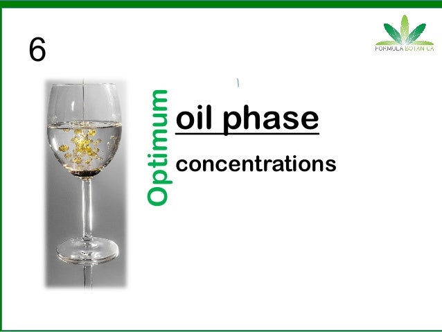 physicochemical study of palm ester for cosmetic application General cosmetic applications • emollients materials industrial, offering esters designed specially for the lubricant industry, research, development and innovation coconut, palm, branched physicochemical. physicochemical study of palm ester for cosmetic application General cosmetic applications • emollients materials industrial, offering esters designed specially for the lubricant industry, research, development and innovation coconut, palm, branched physicochemical.