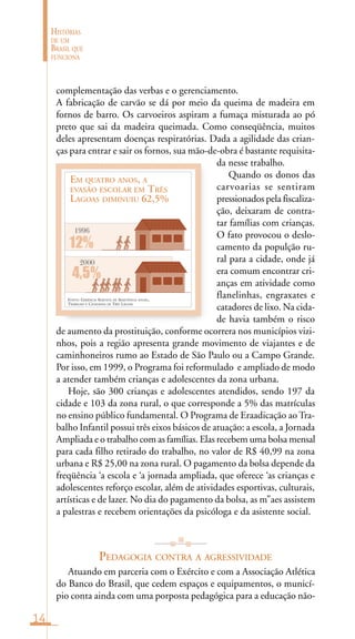 14
HISTÓRIAS
DE UM
BRASIL QUE
FUNCIONA
complementação das verbas e o gerenciamento.
A fabricação de carvão se dá por meio da queima de madeira em
fornos de barro. Os carvoeiros aspiram a fumaça misturada ao pó
preto que sai da madeira queimada. Como conseqüência, muitos
deles apresentam doenças respiratórias. Dada a agilidade das crian-
ças para entrar e sair os fornos, sua mão-de-obra é bastante requisita-
da nesse trabalho.
Quando os donos das
carvoarias se sentiram
pressionados pela fiscaliza-
ção, deixaram de contra-
tar famílias com crianças.
O fato provocou o deslo-
camento da populção ru-
ral para a cidade, onde já
era comum encontrar cri-
anças em atividade como
flanelinhas, engraxates e
catadores de lixo. Na cida-
de havia também o risco
de aumento da prostituição, conforme ocorrera nos municípios vizi-
nhos, pois a região apresenta grande movimento de viajantes e de
caminhoneiros rumo ao Estado de São Paulo ou a Campo Grande.
Por isso, em 1999, o Programa foi reformulado e ampliado de modo
a atender também crianças e adolescentes da zona urbana.
Hoje, são 300 crianças e adolescentes atendidos, sendo 197 da
cidade e 103 da zona rural, o que corresponde a 5% das matrículas
no ensino público fundamental. O Programa de Eraadicação ao Tra-
balho Infantil possui três eixos básicos de atuação: a escola, a Jornada
Ampliada e o trabalho com as famílias. Elas recebem uma bolsa mensal
para cada filho retirado do trabalho, no valor de R$ 40,99 na zona
urbana e R$ 25,00 na zona rural. O pagamento da bolsa depende da
freqüência ‘a escola e ‘a jornada ampliada, que oferece ‘as crianças e
adolescentes reforço escolar, além de atividades esportivas, culturais,
artísticas e de lazer. No dia do pagamento da bolsa, as m”aes assistem
a palestras e recebem orientações da psicóloga e da asistente social.
PEDAGOGIA CONTRA A AGRESSIVIDADE
Atuando em parceria com o Exército e com a Associação Atlética
do Banco do Brasil, que cedem espaços e equipamentos, o municí-
pio conta ainda com uma porposta pedagógica para a educação não-
FONTE: GERÊNCIA ADJUNTA DE ASSISTÊNCIA SOCIAL,
TRABALHO E CIDADANIA DE TRÊS LAGOAS
EM QUATRO ANOS, A
EVASÃO ESCOLAR EM TRÊS
LAGOAS DIMINUIU 62,5%
1996
12%
4,5%
2000
 