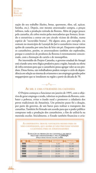 46
HISTÓRIAS
DE UM
BRASIL QUE
FUNCIONA
A COOPERATIVA TROUXE VANTAGENS MESMO PARA OS
NÃO-COOPERADOS, QUE AGORA JÁ NÃO PRECISAM VENDER
A CASTANHA PARA OS ATRAVESSADORES
EVOLUÇÃO DA PRODUÇÃO DE CASTANHA E DO PREÇO
PAGO POR ATRAVESSADORES E PELA COMAJA
(PREÇO MÉDIO POR HECTOLITRO, EM R$)
Ano Produção(em hectolitros) Atravessador Cooperativa
1995 500 6,00 15,00
1996 1000 16,50 21,50
1997 2000 27,50 30,00
1998 1000 50,00 50,00
1999 2500 20,00 35,00
2000 10000 22,50 35,00
zação do seu trabalho (facões, botas, querosene, óleo, sal, açúcar,
farinha, etc.). Depois, este mesmo atravessador compra, a preços
ínfimos, toda a produção retirada da floresta. Além de pagar pouco
pela castanha, ele cobra muito pelas mercadorias que fornece, levan-
do o extrativista a entrar em um círculo vicioso de dívidas, numa
espécie de “escravidão branca”. Há alguns anos, por exemplo, era
comum no município de Laranjal do Jarí o castanheiro trocar vários
quilos de castanha por uma lata de leite em pó. Enquanto exploram
os castanheiros, porém, os atravessadores também são explorados,
porque o comércio de produtos da floresta é extremamente concen-
trado, com a formação de cartéis e de monopólios.
Por intermédio do Projeto Castanha, o governo estadual do Amapá
está criando uma nova lógica produtiva para a região, baseada na oferta
de infra-estrutura para que o castanheiro possa agregar valor ao seu pro-
duto. Dessa forma, tais trabalhadores podem romper o ciclo de depen-
dência em relação ao sistema de aviamento e aos empregos gerados pelos
megaprojetos que se instalaram na região a partir da década de 70.
AS MIL E UMA UTILIDADES DA CASTANHA
O Projeto começou a funcionar em janeiro de 1995, com o obje-
tivo de gerar emprego e renda, valorizar os produtos da floresta, com-
bater a pobreza, evitar o êxodo rural e promover a cidadania dos
povos tradicionais da Amazônia. Um primeiro passo foi a doação,
por parte do governo, de um barco para realizar o transporte das
castanhas.Também foi firmado um acordo para que o poder público
comprasse toda a produção dos castanheiros, a fim de utilizá-la na
merenda escolar. Inicialmente, o Estado também financiou o avia-
 