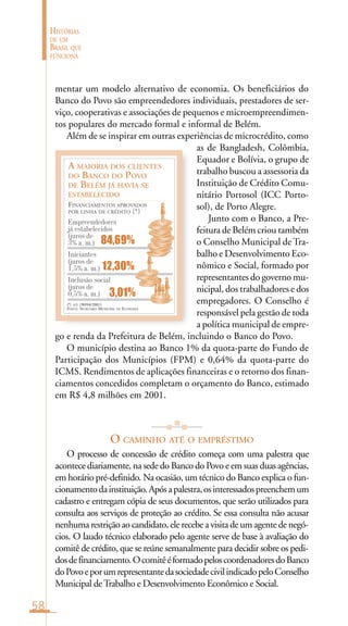 58
HISTÓRIAS
DE UM
BRASIL QUE
FUNCIONA
(*) ATÉ (30/04/2001)
FONTE: SECRETARIA MUNICIPAL DE ECONOMIA
A MAIORIA DOS CLIENTES
DO BANCO DO POVO
DE BELÉM JÁ HAVIA SE
ESTABELECIDO
3,01%
Empreendedores
já estabelecidos
(juros de
3% a. m.)
Iniciantes
(juros de
1,5% a. m.)
Inclusão social
(juros de
0,5% a. m.)
84,69%
FINANCIAMENTOS APROVADOS
POR LINHA DE CRÉDITO (*)
12,30%
mentar um modelo alternativo de economia. Os beneficiários do
Banco do Povo são empreendedores individuais, prestadores de ser-
viço, cooperativas e associações de pequenos e microempreendimen-
tos populares do mercado formal e informal de Belém.
Além de se inspirar em outras experiências de microcrédito, como
as de Bangladesh, Colômbia,
Equador e Bolívia, o grupo de
trabalho buscou a assessoria da
Instituição de Crédito Comu-
nitário Portosol (ICC Porto-
sol), de Porto Alegre.
Junto com o Banco, a Pre-
feitura de Belém criou também
o Conselho Municipal de Tra-
balho e Desenvolvimento Eco-
nômico e Social, formado por
representantes do governo mu-
nicipal, dos trabalhadores e dos
empregadores. O Conselho é
responsável pela gestão de toda
a política municipal de empre-
go e renda da Prefeitura de Belém, incluindo o Banco do Povo.
O município destina ao Banco 1% da quota-parte do Fundo de
Participação dos Municípios (FPM) e 0,64% da quota-parte do
ICMS. Rendimentos de aplicações financeiras e o retorno dos finan-
ciamentos concedidos completam o orçamento do Banco, estimado
em R$ 4,8 milhões em 2001.
O CAMINHO ATÉ O EMPRÉSTIMO
O processo de concessão de crédito começa com uma palestra que
acontece diariamente, na sede do Banco do Povo e em suas duas agências,
em horário pré-definido. Na ocasião, um técnico do Banco explica o fun-
cionamentodainstituição.Apósapalestra,osinteressadospreenchemum
cadastro e entregam cópia de seus documentos, que serão utilizados para
consulta aos serviços de proteção ao crédito. Se essa consulta não acusar
nenhuma restrição ao candidato, ele recebe a visita de um agente de negó-
cios. O laudo técnico elaborado pelo agente serve de base à avaliação do
comitê de crédito, que se reúne semanalmente para decidir sobre os pedi-
dosdefinanciamento.OcomitêéformadopeloscoordenadoresdoBanco
doPovoeporumrepresentantedasociedadecivilindicadopeloConselho
Municipal deTrabalho e Desenvolvimento Econômico e Social.
 