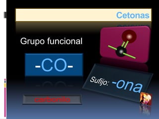 Cetonas

Grupo funcional


   -CO-
 
