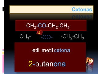 Cetonas

  CH3-CO-CH2-CH3
CH3-      -CO-     -CH2-CH3

       etil metil cetona

   2-butanona
 