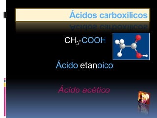 Ácidos carboxílicos

  CH3-COOH


Ácido etanoico

Ácido acético
 
