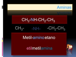 Aminas

  CH3-NH-CH2-CH3
CH3-     -NH-     -CH2-CH3

   Metil-amino etano

       etilmetilamina
 