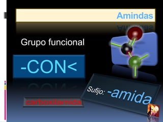 Amindas

Grupo funcional


-CON<
 