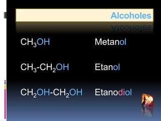 Alcoholes

CH3OH         Metanol

CH3-CH2OH     Etanol

CH2OH-CH2OH   Etanodiol
 