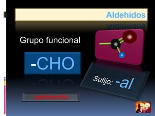 Aldehídos

Grupo funcional


  -CHO
 