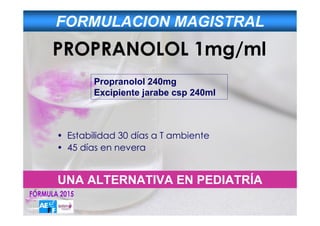 Inderal 10 mg 1mg