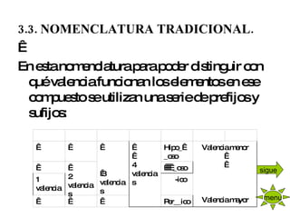   3.3. NOMENCLATURA TRADICIONAL.   En esta nomenclatura para poder distinguir con qué valencia funcionan los elementos en ese compuesto se utilizan una serie de prefijos y sufijos:   menu sigue Per__ico       -ico 1 valencia       _oso   2 valencias   Valencia menor     Valencia mayor Hipo_  _oso     4 valencias     3 valencias     