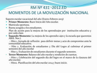 RM Nº 431 -2012.ED
MOMENTOS DE LA MOVILIZACIÓN NACIONAL
Soporte escolar vacacional del año (Enero-Febrero 2013)
 Primer Momento: Buen Inicio del Año escolar.
 Matricula oportuna.
 Buena acogida a los estudiantes.
Plan de acción para la mejora de los aprendizajes por institución educativa y
por cada clase.
 Segundo Momento: La mejora de los aprendiz<ajes y la escuela que queremos
Abril. Nov.).
- Hito 1. Jornada de reflexión para definir metas y acto de compromiso ante la
comunidad educativa.
- Hito 2. Evaluación de estudiantes y Día del Logro al culminar el primer
semestre del año escolar
- Hito 3. Evaluación de estudiantes durante el segundo semestre.
• Tercer Momento: Balance del año escolar y rendición de cuentas.
- Hito 1. Celebración del segundo día del logro en el marco de la clausura del
año escolar.
- Hito2. Planificación del año escolar 2014 y buen inicio.
 