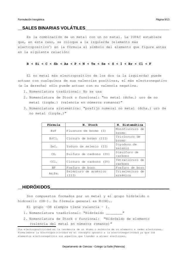 Formulación inorgánica 4 eso