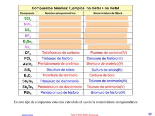 formulación 3º ESO (8).pptx nomenclatura | PPTX