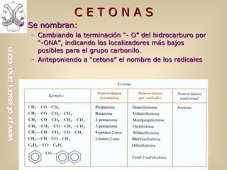 C E T O N A S Se nombran: Cambiando la terminación “- O” del hidrocarburo por “-ONA”, indicando los localizadores más bajos posibles para el grupo carbonilo. Anteponiendo a “cetona” el nombre de los radicales 