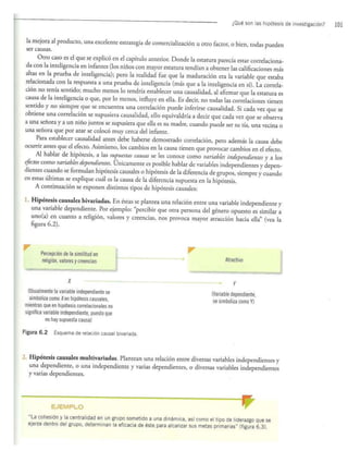 Formulación de Hipótesis