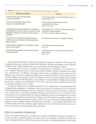 Formulación de Hipótesis