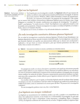 Formulación de Hipótesis