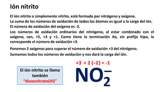 Ión nitrito
El ión nitrito o simplemente nitrito, está formado por nitrógeno y oxígeno.
La suma de los números de oxidación de todos los átomos es igual a la carga del ión.
El número de oxidación del oxígeno es -2.
Los números de oxidación ordinarios del nitrógeno, al estar combinado con el
oxígeno, son, +5, +3 y +1. Como tiene la terminación ito, sin prefijo hipo, le
corresponde el número de oxidación +3.
Ponemos 2 oxígenos para superar el número de oxidación +3 del nitrógeno.
Sumamos todos los números de oxidación y nos dará la carga del ión.


                                       _
                                      +3 + 2 (--2 ) = -1
     El ión nitrito se llama
            también
       “dioxonitrato(III)”           NO2
 