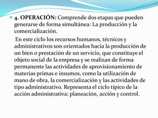 4. OPERACIÓN: Comprende dos etapas que pueden generarse de forma simultánea: La producción y la comercialización.     En este ciclo los recursos humanos, técnicos y administrativos son orientados hacia la producción de un bien o prestación de un servicio, que constituye el objeto social de la empresa y se realizan de forma permanente las actividades de aprovisionamiento de materias primas e insumos, como la utilización de mano de obra, la comercialización y las actividades de tipo administrativo. Representa el ciclo típico de la acción administrativa: planeación, acción y control. 