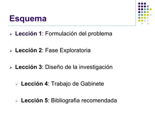 Esquema
   Lección 1: Formulación del problema

   Lección 2: Fase Exploratoria

   Lección 3: Diseño de la investigación

       Lección 4: Trabajo de Gabinete

       Lección 5: Bibliografia recomendada
 