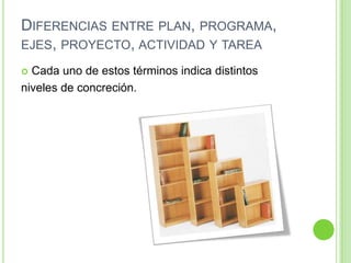 DIFERENCIAS ENTRE PLAN, PROGRAMA,
EJES, PROYECTO, ACTIVIDAD Y TAREA

 Cada uno de estos términos indica distintos
niveles de concreción.
 