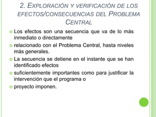 2. EXPLORACIÓN Y VERIFICACIÓN DE LOS
    EFECTOS/CONSECUENCIAS DEL PROBLEMA
                  CENTRAL
 Los efectos son una secuencia que va de lo más
  inmediato o directamente
 relacionado con el Problema Central, hasta niveles
  más generales.
 La secuencia se detiene en el instante que se han
  identificado efectos
 suficientemente importantes como para justificar la
  intervención que el programa o
 proyecto imponen.
 