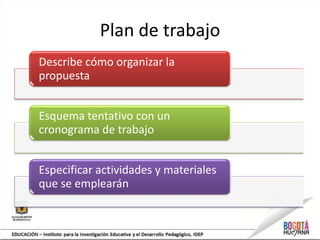 Plan de trabajo
Describe cómo organizar la
propuesta


Esquema tentativo con un
cronograma de trabajo


Especificar actividades y materiales
que se emplearán
 