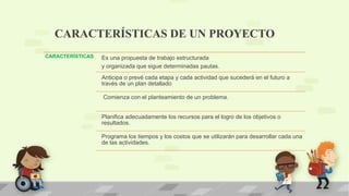 CARACTERÍSTICAS DE UN PROYECTO
CARACTERÍSTICAS Es una propuesta de trabajo estructurada
y organizada que sigue determinadas pautas.
Anticipa o prevé cada etapa y cada actividad que sucederá en el futuro a
través de un plan detallado
Comienza con el planteamiento de un problema.
Planifica adecuadamente los recursos para el logro de los objetivos o
resultados.
Programa los tiempos y los costos que se utilizarán para desarrollar cada una
de las actividades.
 