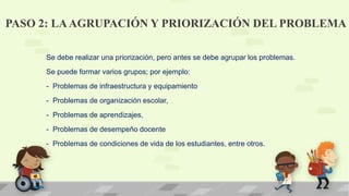 PASO 2: LAAGRUPACIÓN Y PRIORIZACIÓN DEL PROBLEMA
Se debe realizar una priorización, pero antes se debe agrupar los problemas.
Se puede formar varios grupos; por ejemplo:
- Problemas de infraestructura y equipamiento
- Problemas de organización escolar,
- Problemas de aprendizajes,
- Problemas de desempeño docente
- Problemas de condiciones de vida de los estudiantes, entre otros.
 
